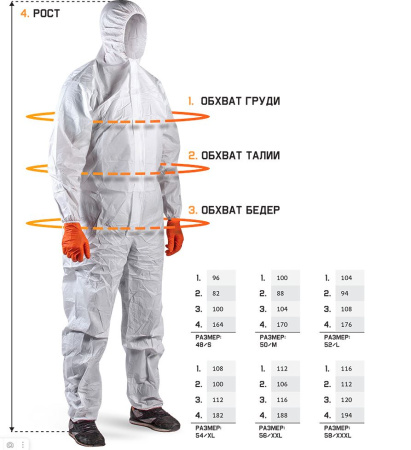 JPC175 Защитный комбинезон с пропиткой Teflon Jeta Safety